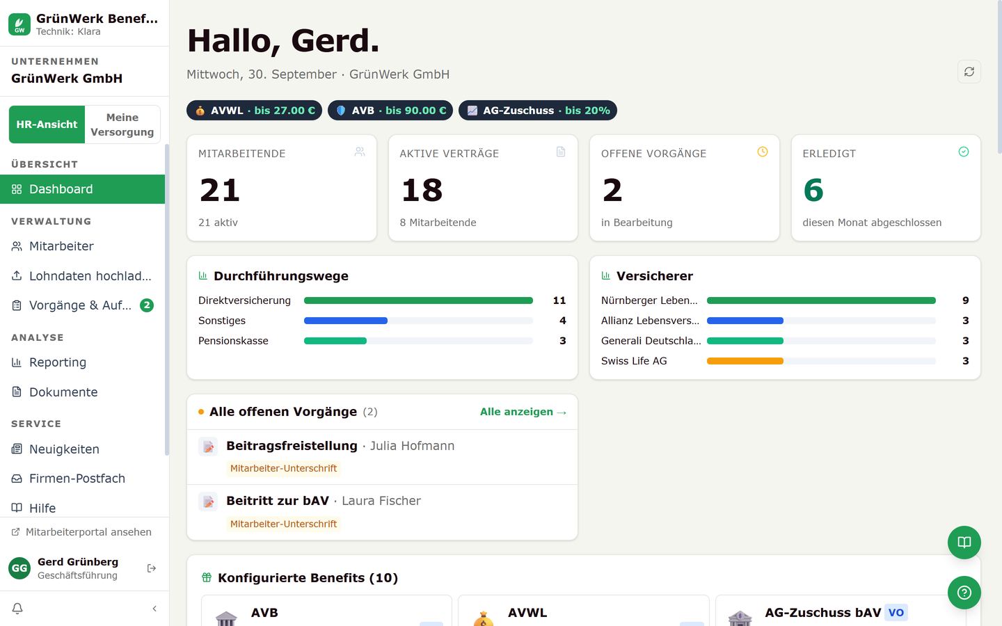 Arbeitgeber-Dashboard im ASS-KO Portal für den erfundenen Demo-Mandanten GrünWerk GmbH: Kennzahlen, Leistungen laut Versorgungsordnung, Durchführungswege, Versicherer und offene Vorgänge.