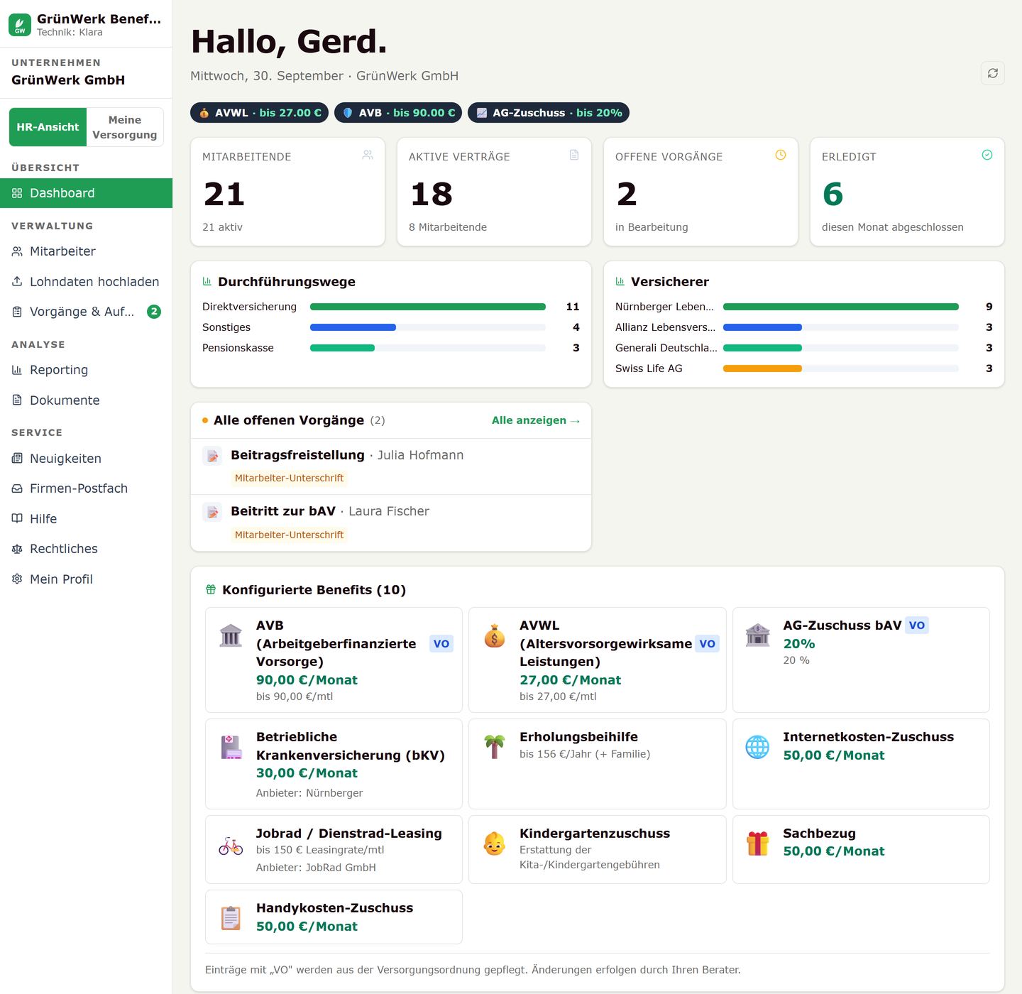 Arbeitgeber-Dashboard des Demo-Mandanten GrünWerk GmbH: Kennzahlen, Durchführungswege, Versicherer, offene Vorgänge und konfigurierte Benefits.