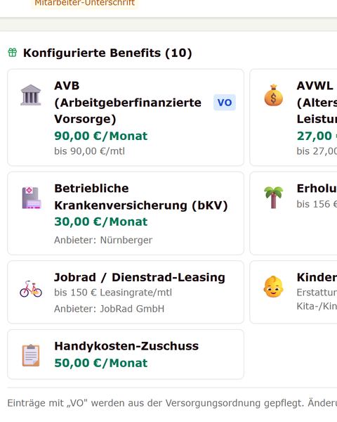 Ausschnitt: konfigurierte Benefits